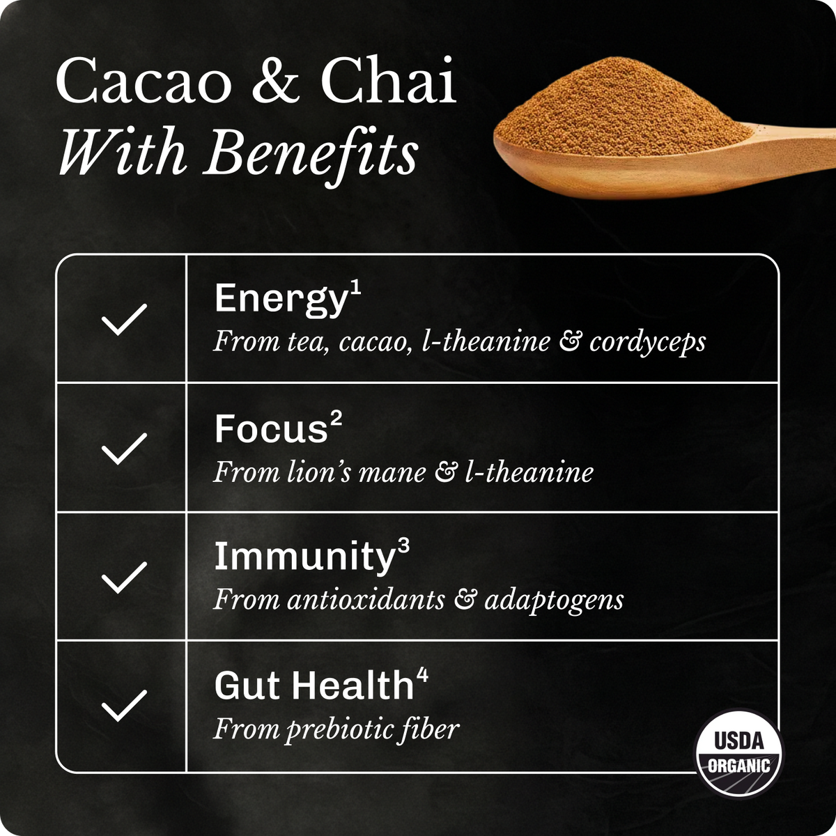 MUDWTR Mushroom Coffee Alternative 30 Servings