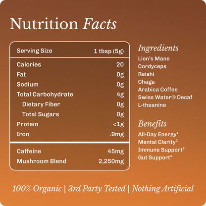 MUDWTR Real Arabica Mushroom Coffee 30 Servings