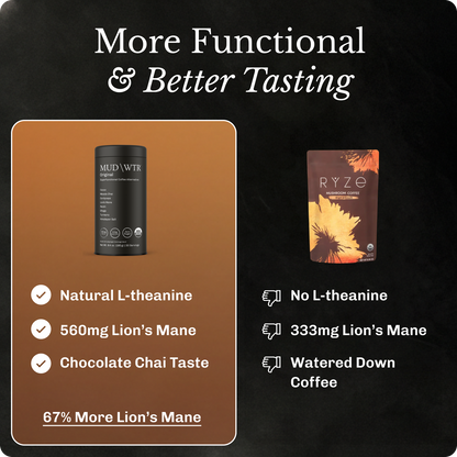 MUDWTR Mushroom Coffee Alternative 30 Servings